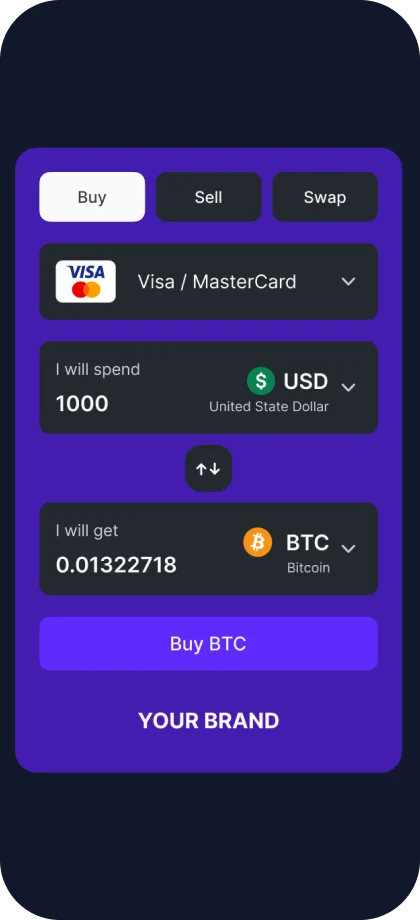 Hosted Payment Page